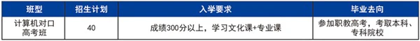 篮球训练话术技巧大全_2